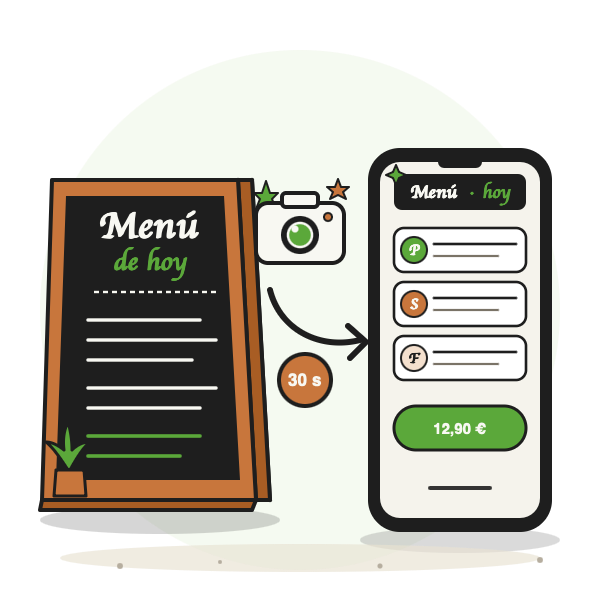 Pizarra de menú escaneada y convertida en una ficha digital en la app
